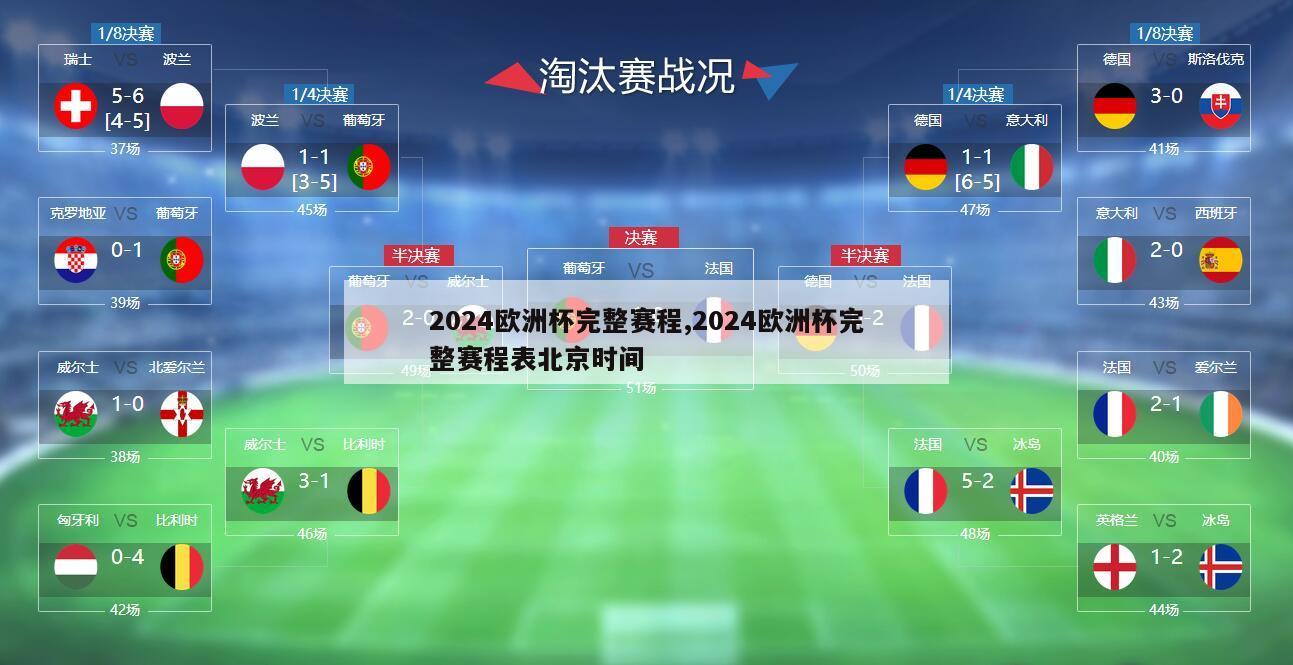 2024欧洲杯完整赛程,2024欧洲杯完整赛程表北京时间
