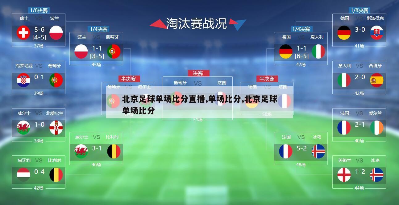 北京足球单场比分直播,单场比分,北京足球单场比分